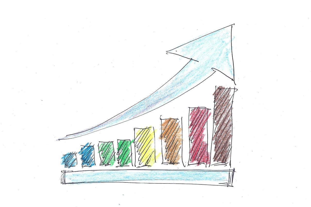 最新餐飲資訊及行業趨勢與創新發展概述